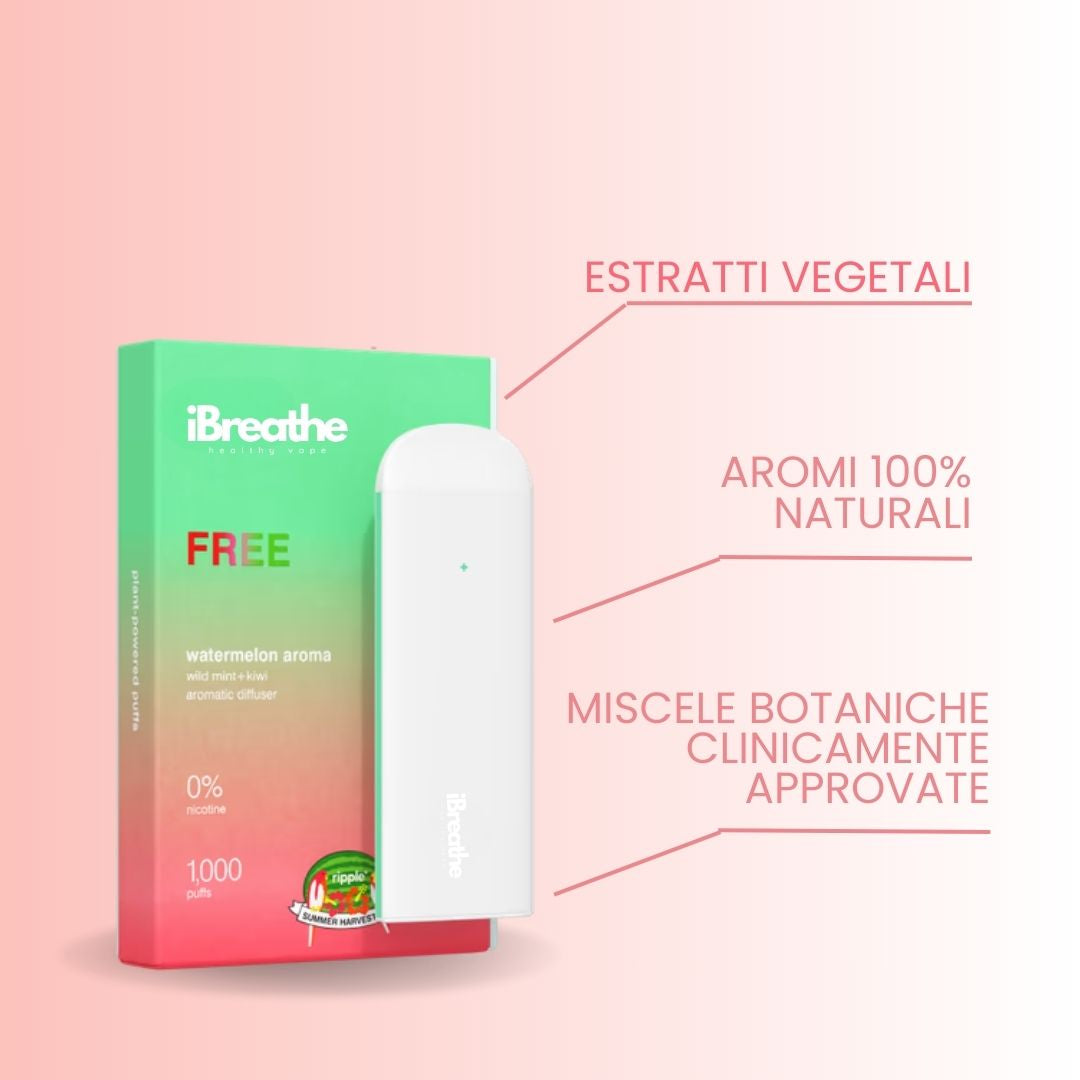 iBreathe – Freedom