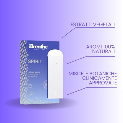 iBreathe –Piacere Glaciale