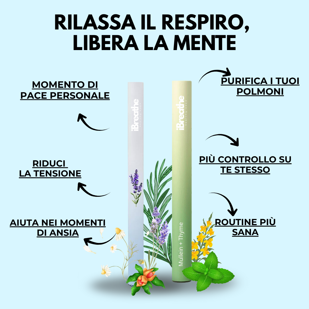 iBreathe – Kit Premium